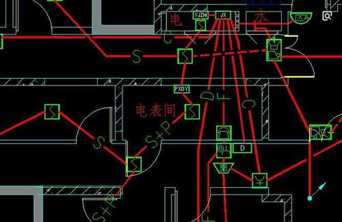 貴陽(yáng) 建筑設(shè)計(jì) 裝飾設(shè)計(jì) 消防設(shè)計(jì) 施工項(xiàng)目